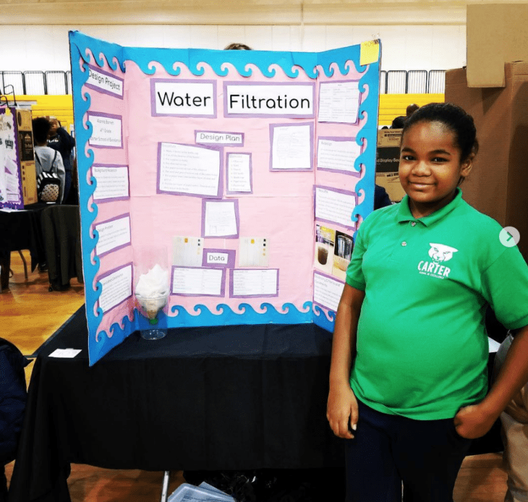 The Winners Are In! Here's who won at the AUSL 2019 STEAM Fair – AUSL ...